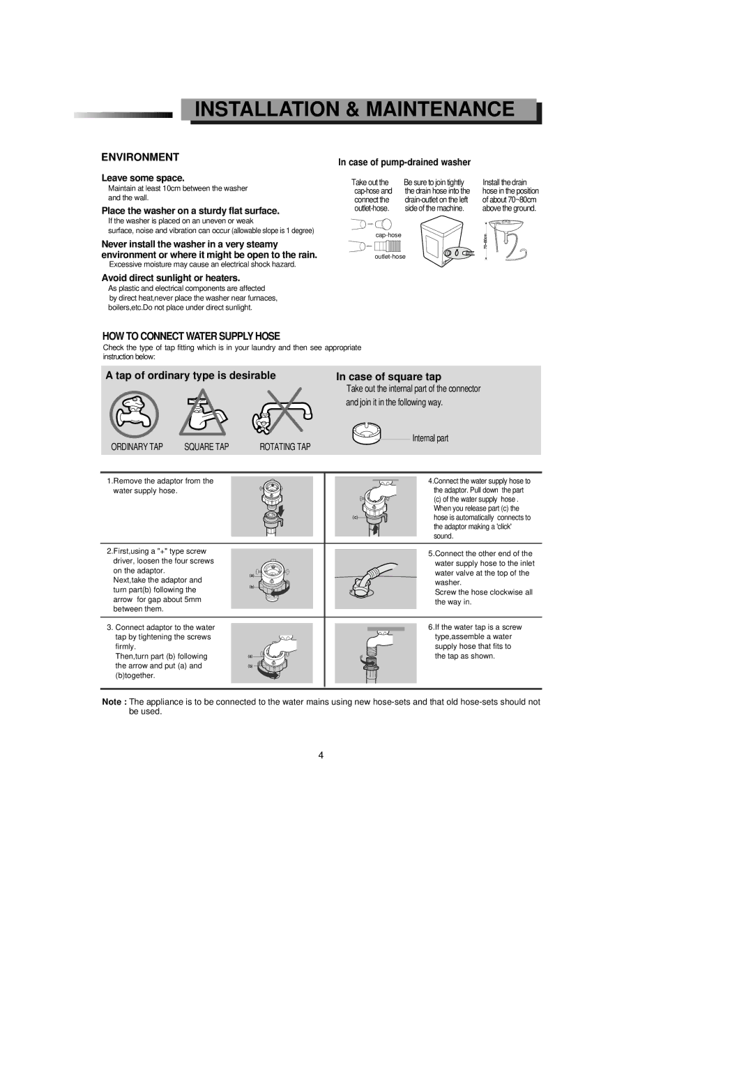 Samsung SW55APP3, SW65ASP2 Installation & Maintenance, Environment, HOW to Connect Water Supply Hose, Case of square tap 