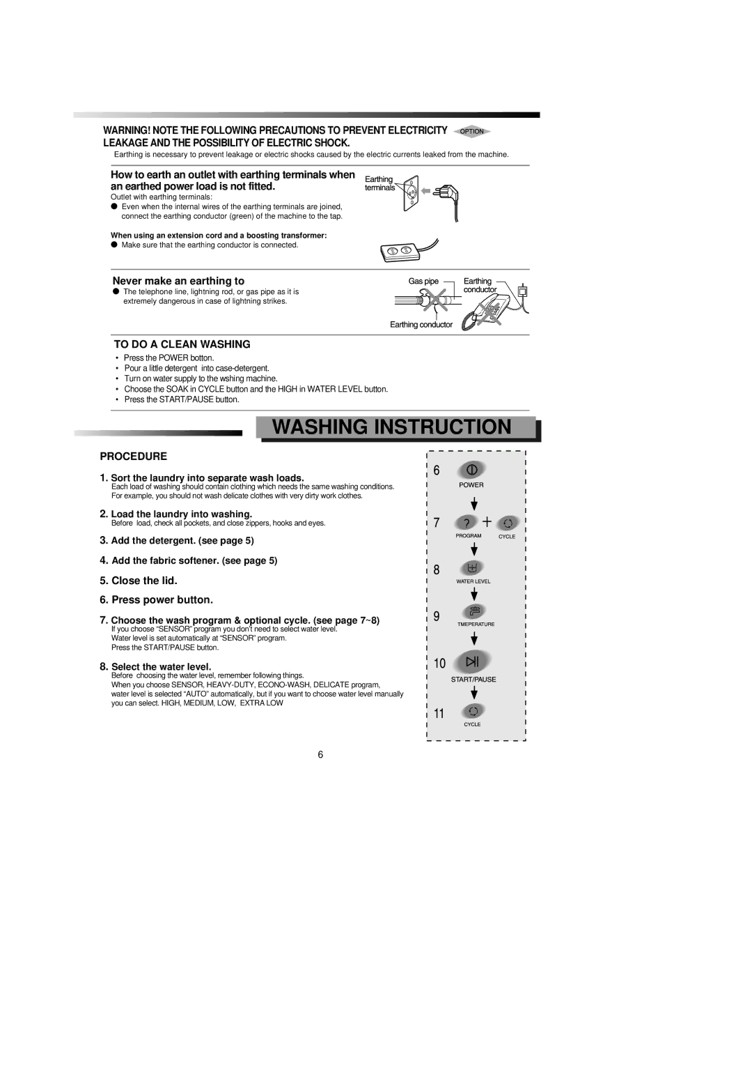 Samsung SW56APPI, SW65ASP2, SW55APP3 Washing Instruction, Never make an earthing to, To do a Clean Washing, Procedure 