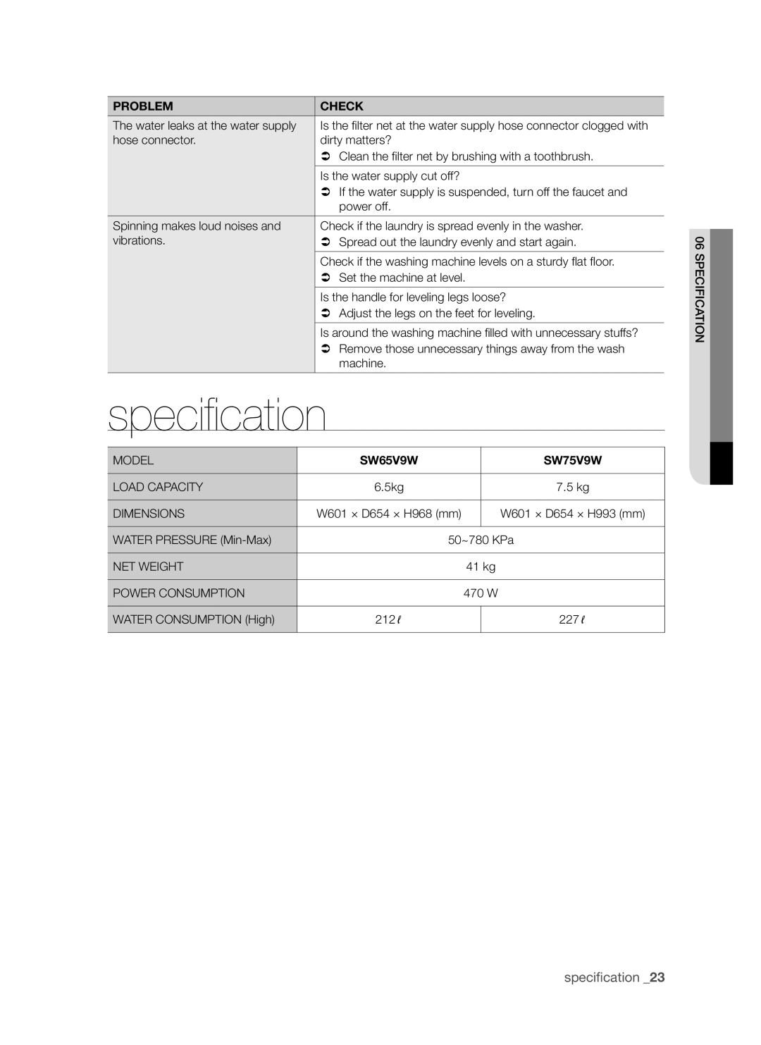 Samsung user manual Speciﬁcation, SW65V9W SW75V9W 