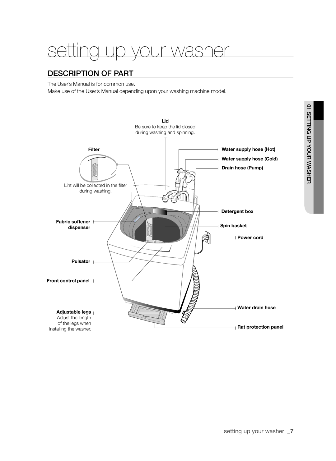 Samsung SW75V9W, SW65V9W user manual Setting up your washer, Description of Part 