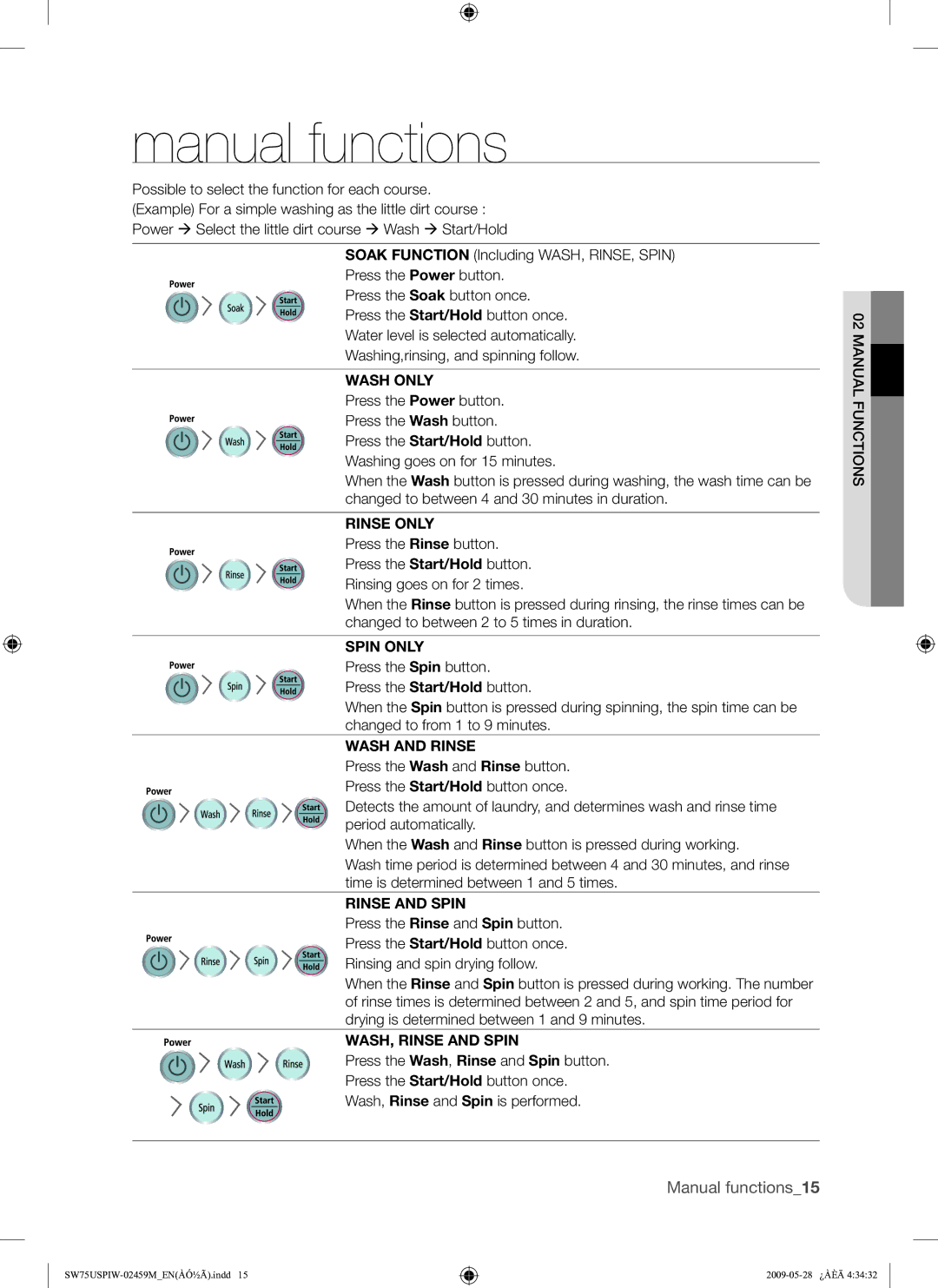 Samsung SW75USP user manual Manual functions 