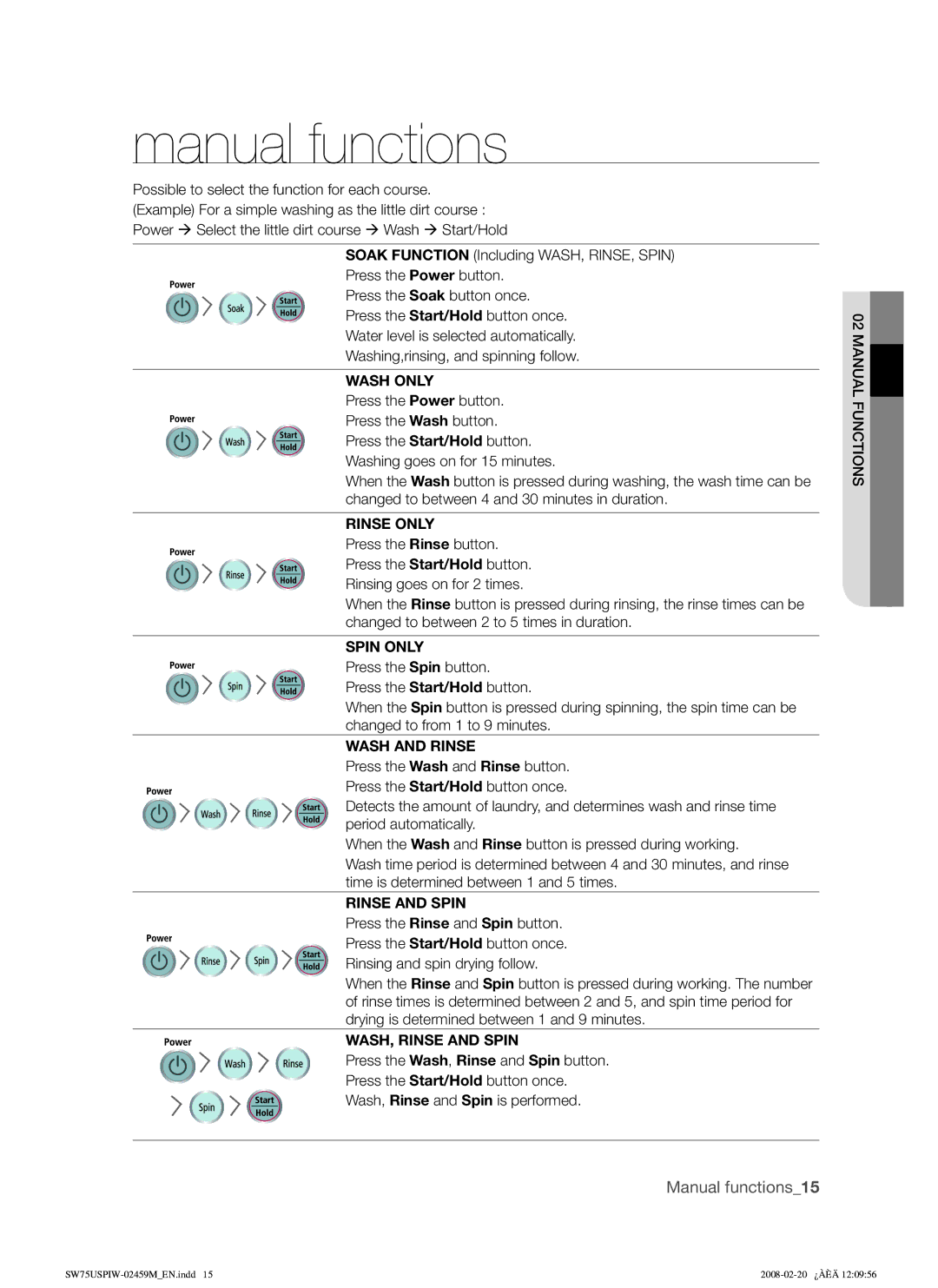 Samsung SW75USPIW/XSA manual Manual functions 