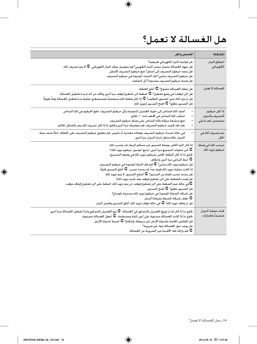 Samsung SW75V5WFP/YL, SW65V5WFP/YL manual ؟لمعت لا ةلاسغلا له, للحاو صحفلا ةلكشلما 