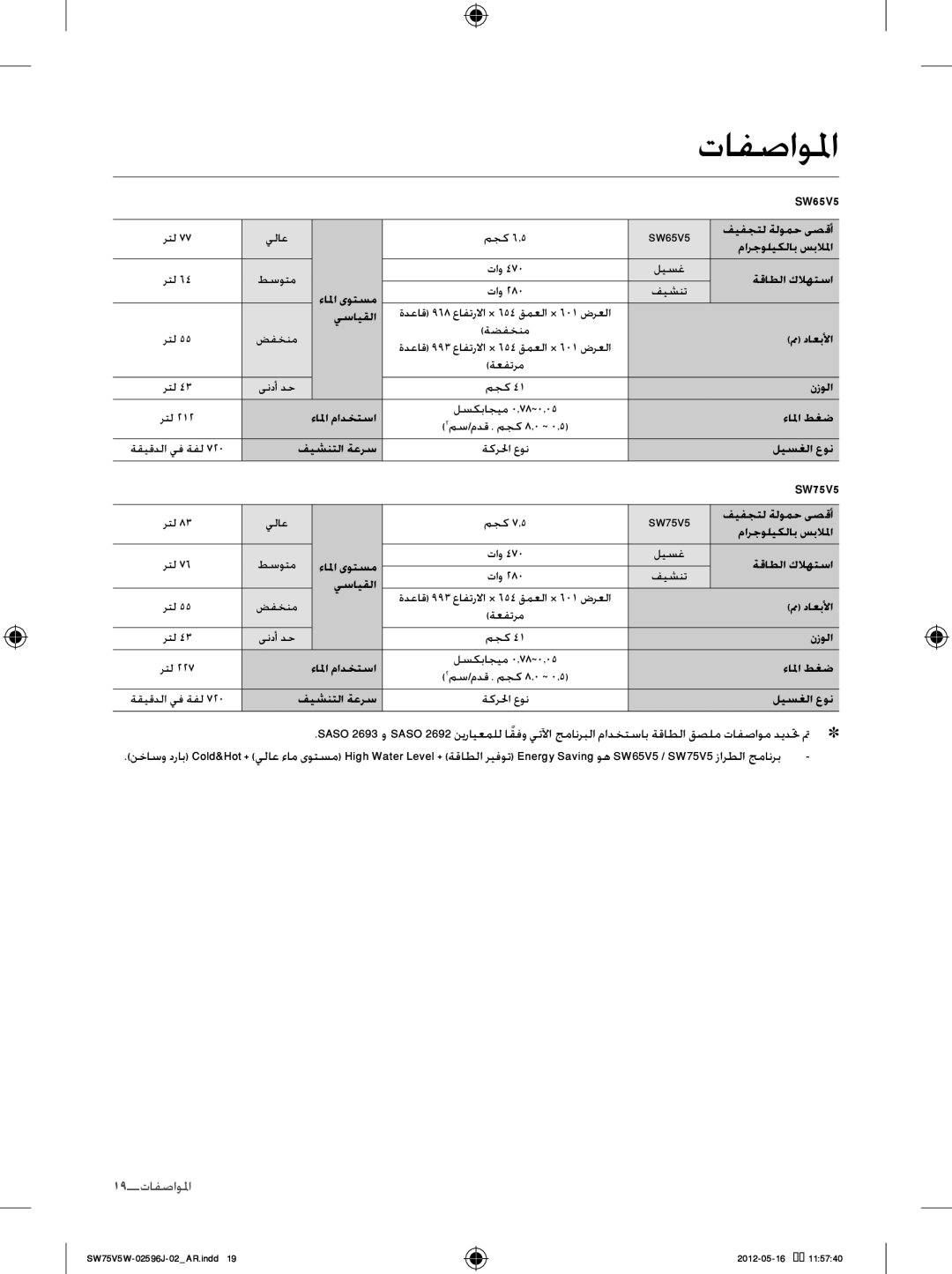 Samsung SW65V5WFP/YL, SW75V5WFP/YL manual تافصاولما, يسايقلا 