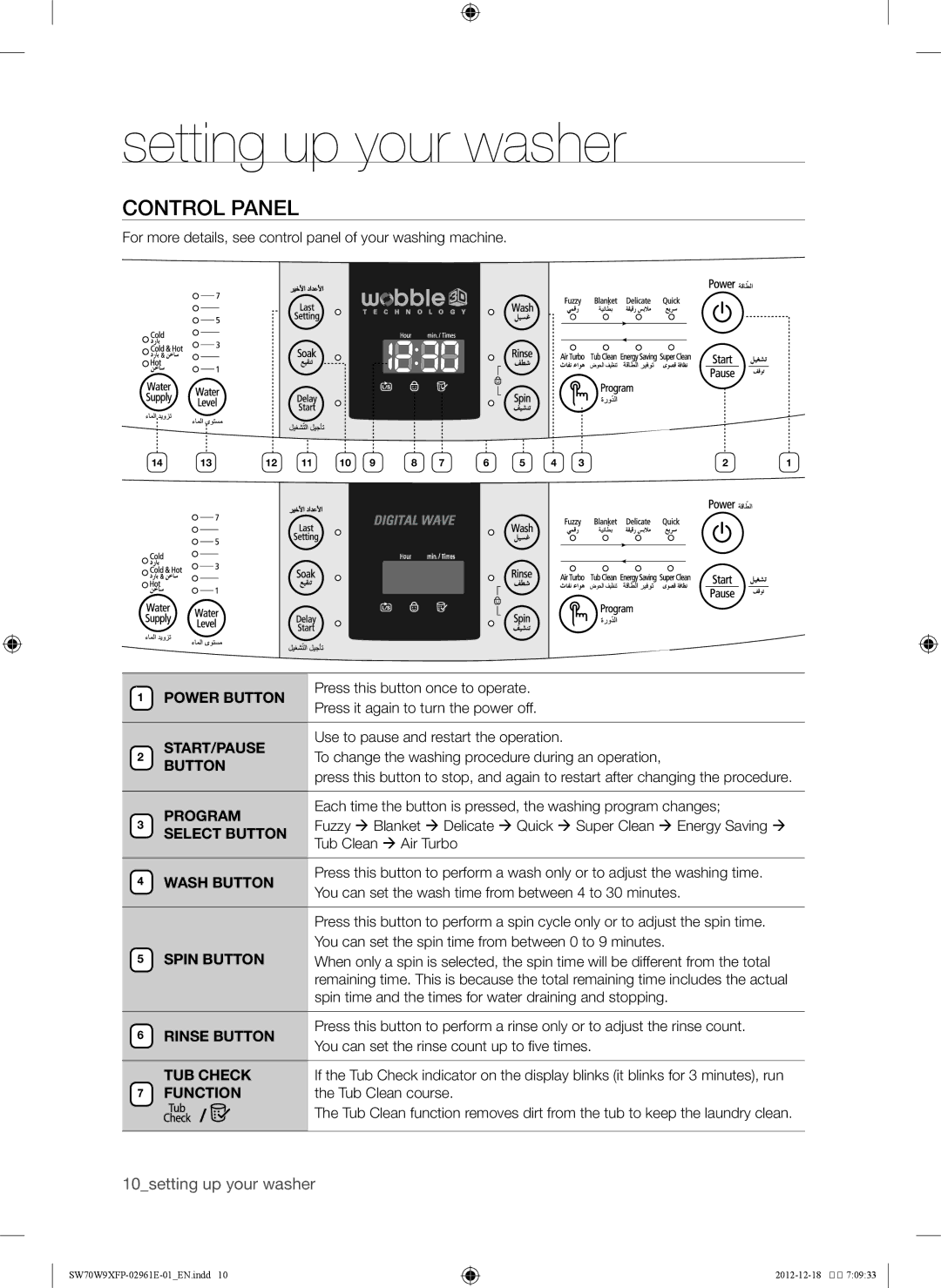 Samsung WA15W9XIP/XSG, SW80W9XFP/YL, WA12W9XIP/XSG, WA15W9QEP/YAS, SW80G9WFP/YL, SW70W9XFP/YL manual Control Panel, Program 