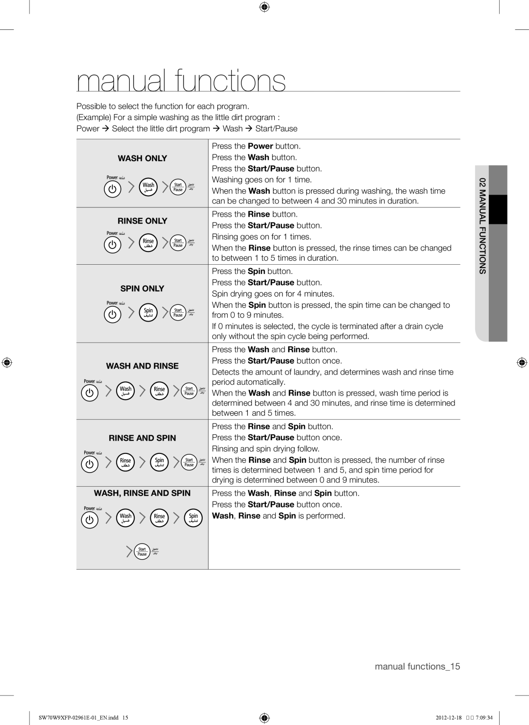 Samsung WA12W9QEP/YAS, SW80W9XFP/YL, WA12W9XIP/XSG, WA15W9XIP/XSG, WA15W9QEP/YAS, SW80G9WFP/YL Manual functions, Wash only 