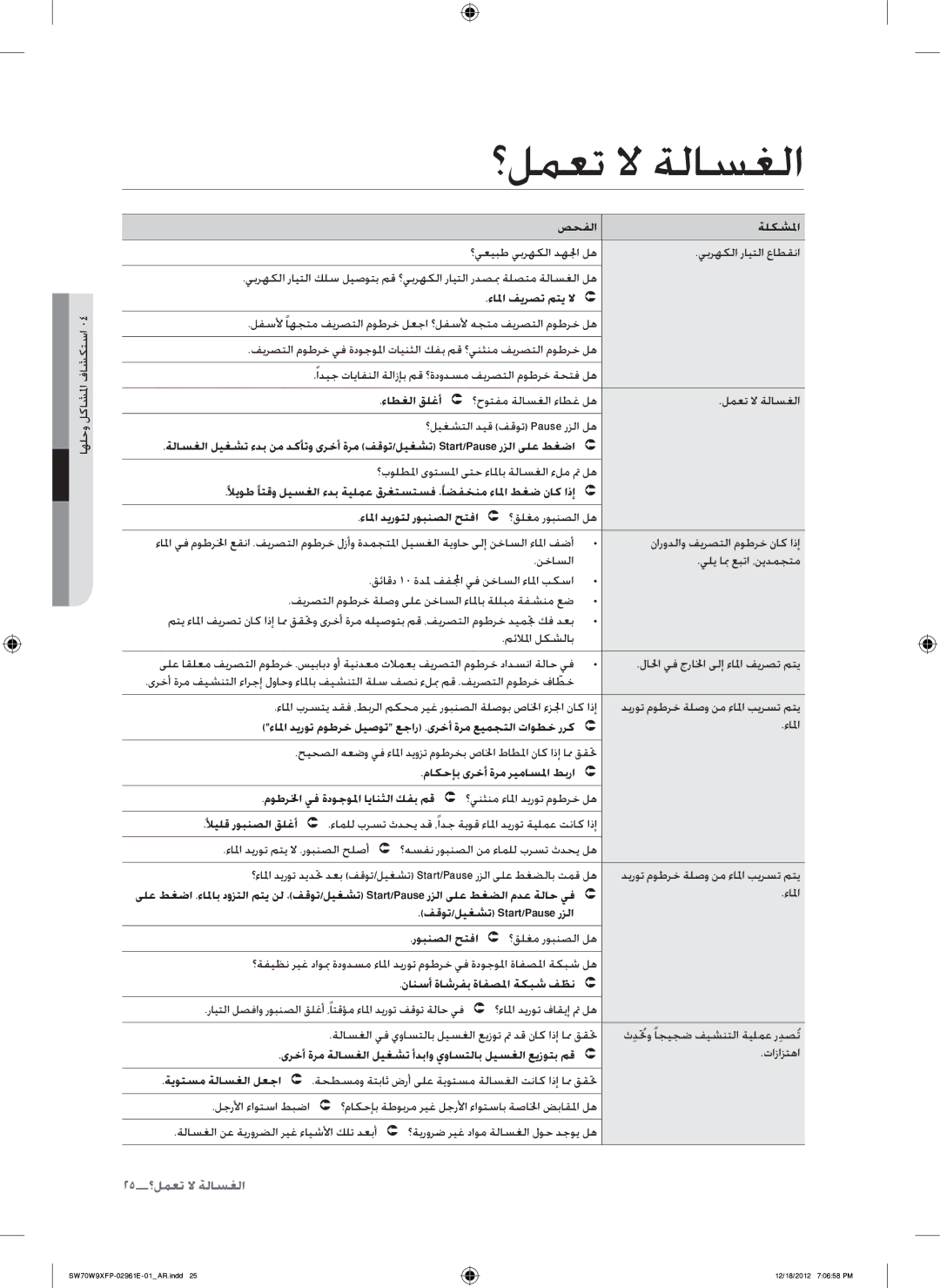 Samsung SW70W9XFP/YL, SW80W9XFP/YL, WA12W9XIP/XSG, WA15W9XIP/XSG, WA15W9QEP/YAS, SW80G9WFP/YL, SW70G9WFP/YL ؟لمعت لا ةلاسغلا 