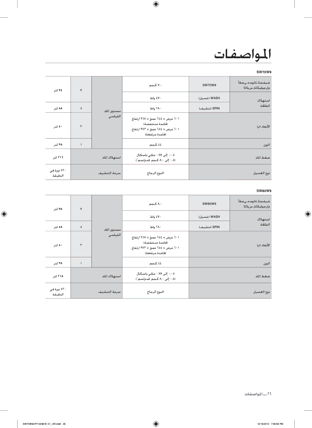 Samsung SW70G9WFP/YL, SW80W9XFP/YL, WA12W9XIP/XSG, WA15W9XIP/XSG, WA15W9QEP/YAS, SW80G9WFP/YL manual تافصاولما, المواصفما26 