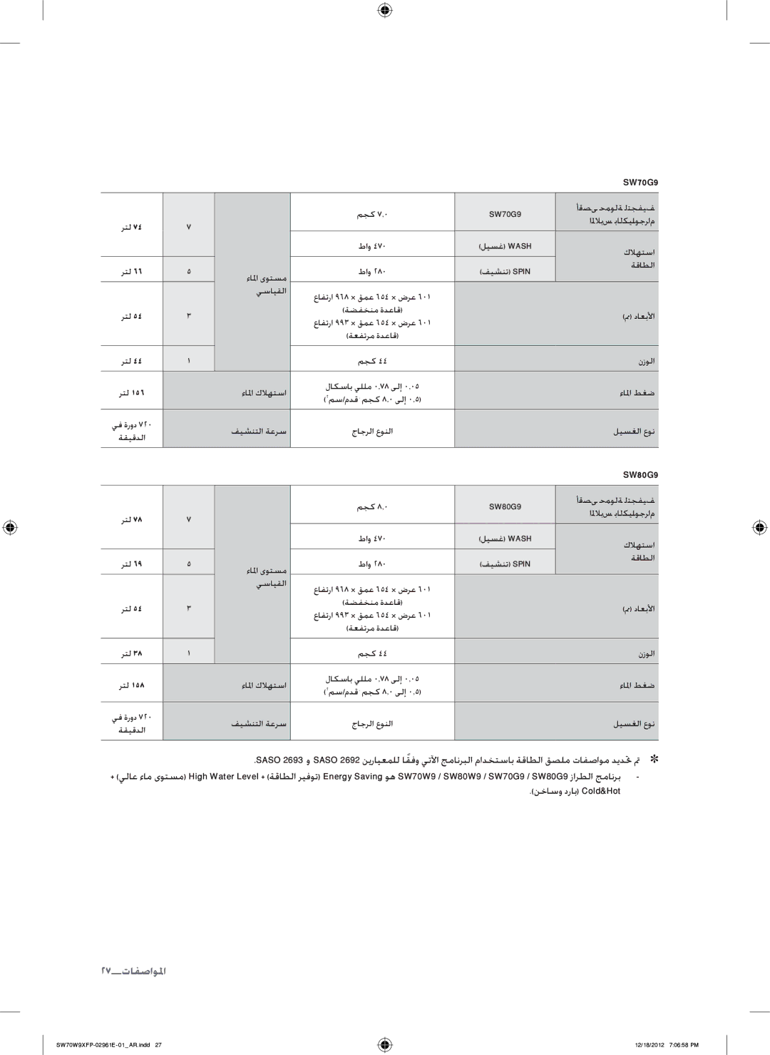 Samsung WA12W9QEP/YAS, SW80W9XFP/YL, WA12W9XIP/XSG, WA15W9XIP/XSG, WA15W9QEP/YAS, SW80G9WFP/YL, SW70W9XFP/YL manual 27المواصفما 