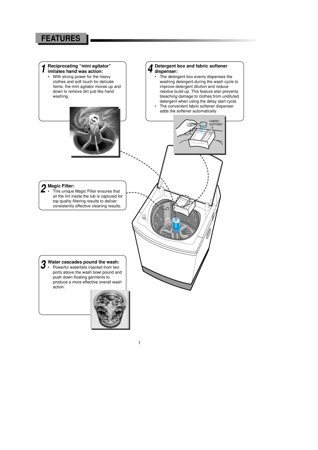 Samsung SW81ASP manual Features, Magic Filter, Water cascades pound the wash, Detergent box and fabric softener dispenser 