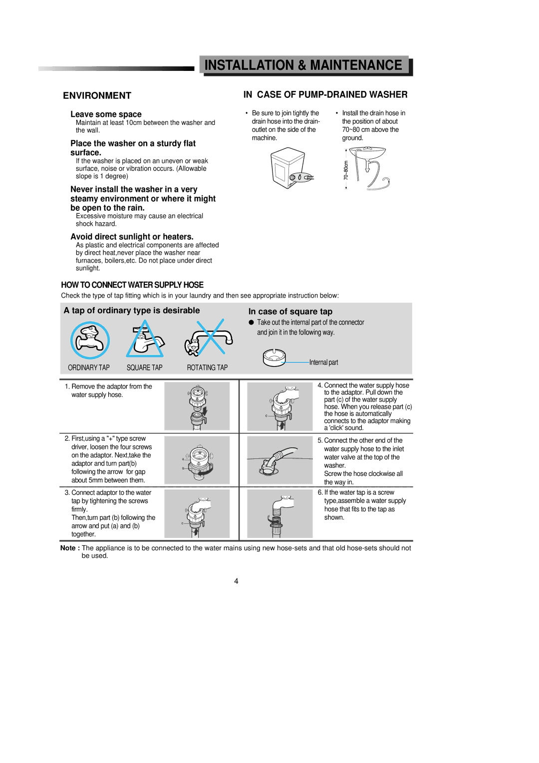 Samsung SW81ASP manual Installation & Maintenance, HOW to Connect Water Supply Hose 