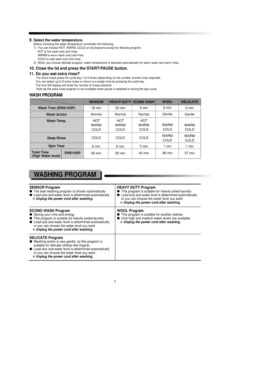 Samsung SW81ASP manual Washing Program, Select the water temperature, Sensor Program Heavy Duty Program, Delicate Program 