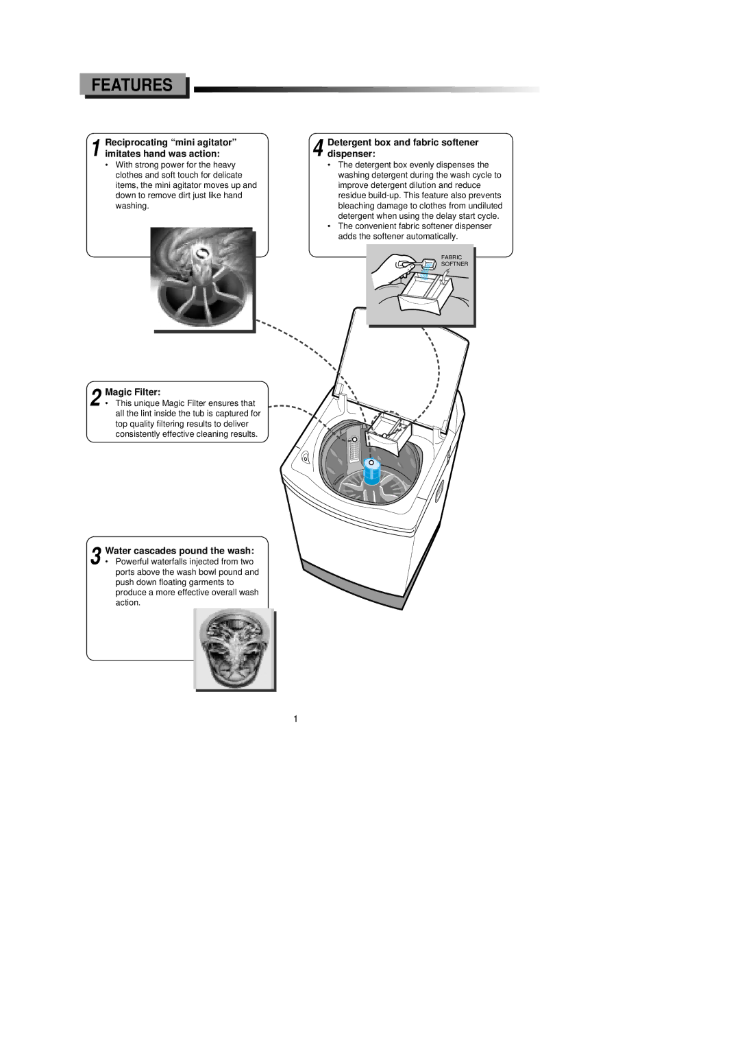 Samsung SW95ASP manual Features, Magic Filter, Water cascades pound the wash, Detergent box and fabric softener dispenser 