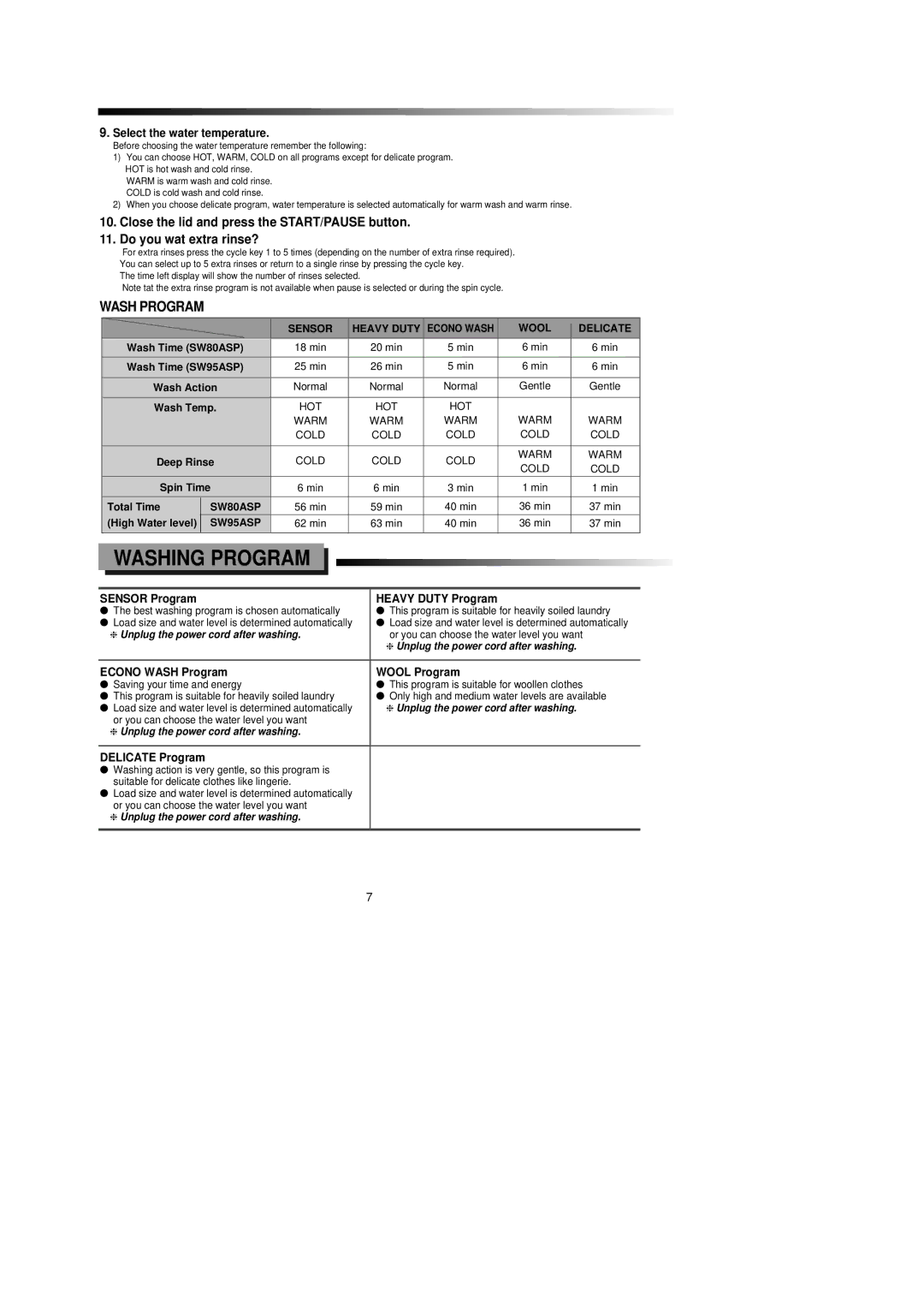 Samsung SW95ASP manual Washing Program, Select the water temperature, Sensor Program Heavy Duty Program, Delicate Program 