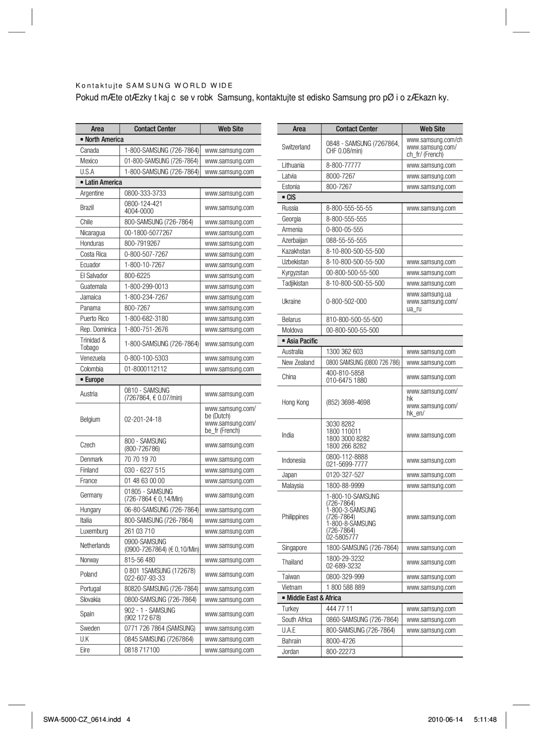 Samsung SWA-5000/EDC manual Samsung, ` Cis 