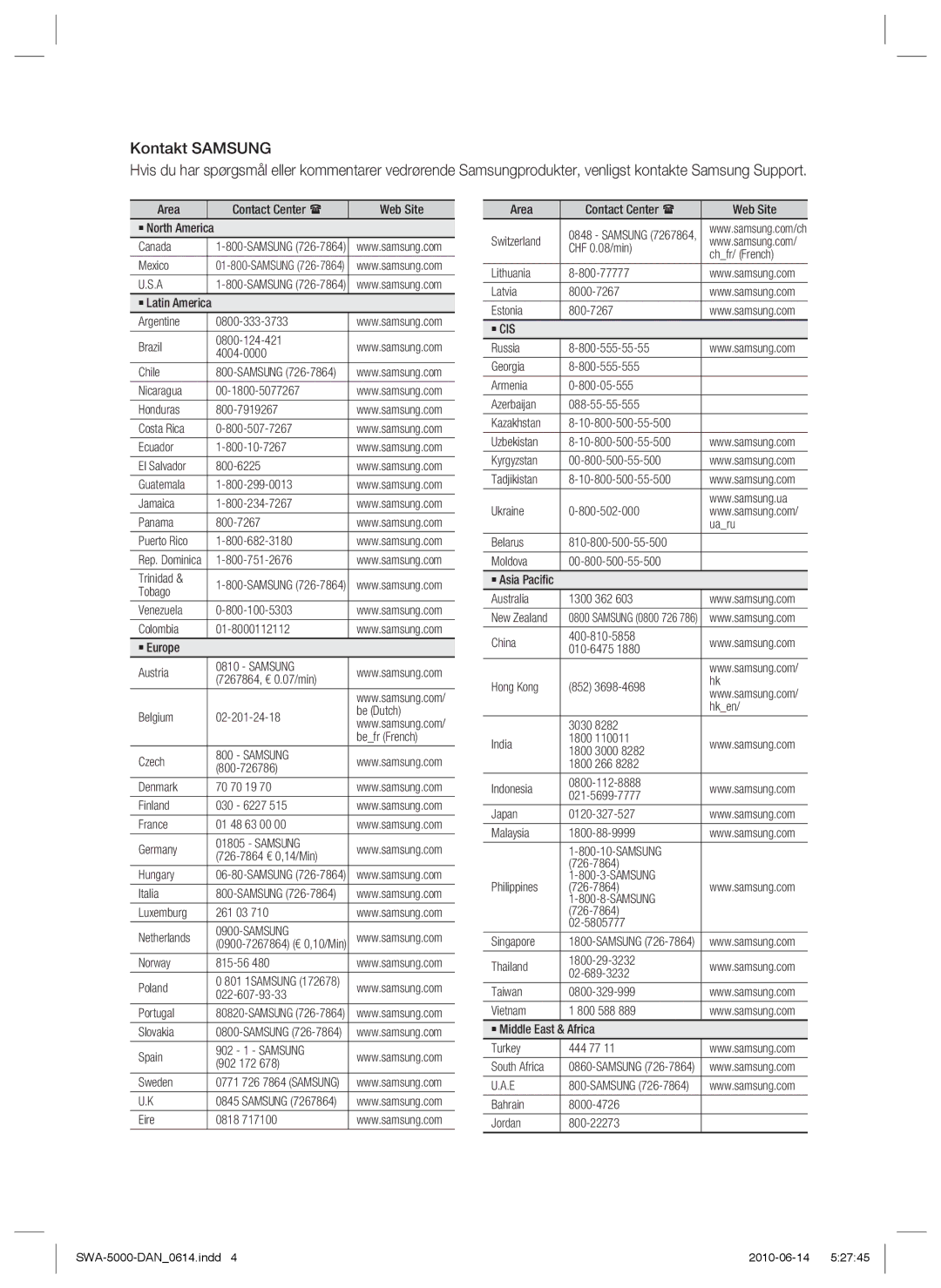 Samsung SWA-5000/XEE manual Samsung 