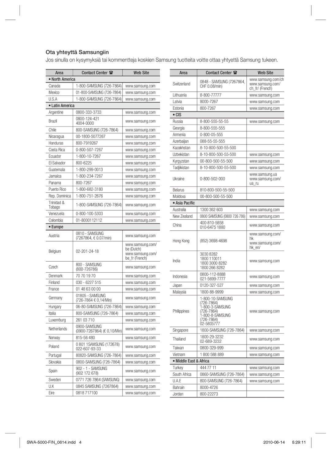 Samsung SWA-5000/XEE manual Samsung, ` Cis 