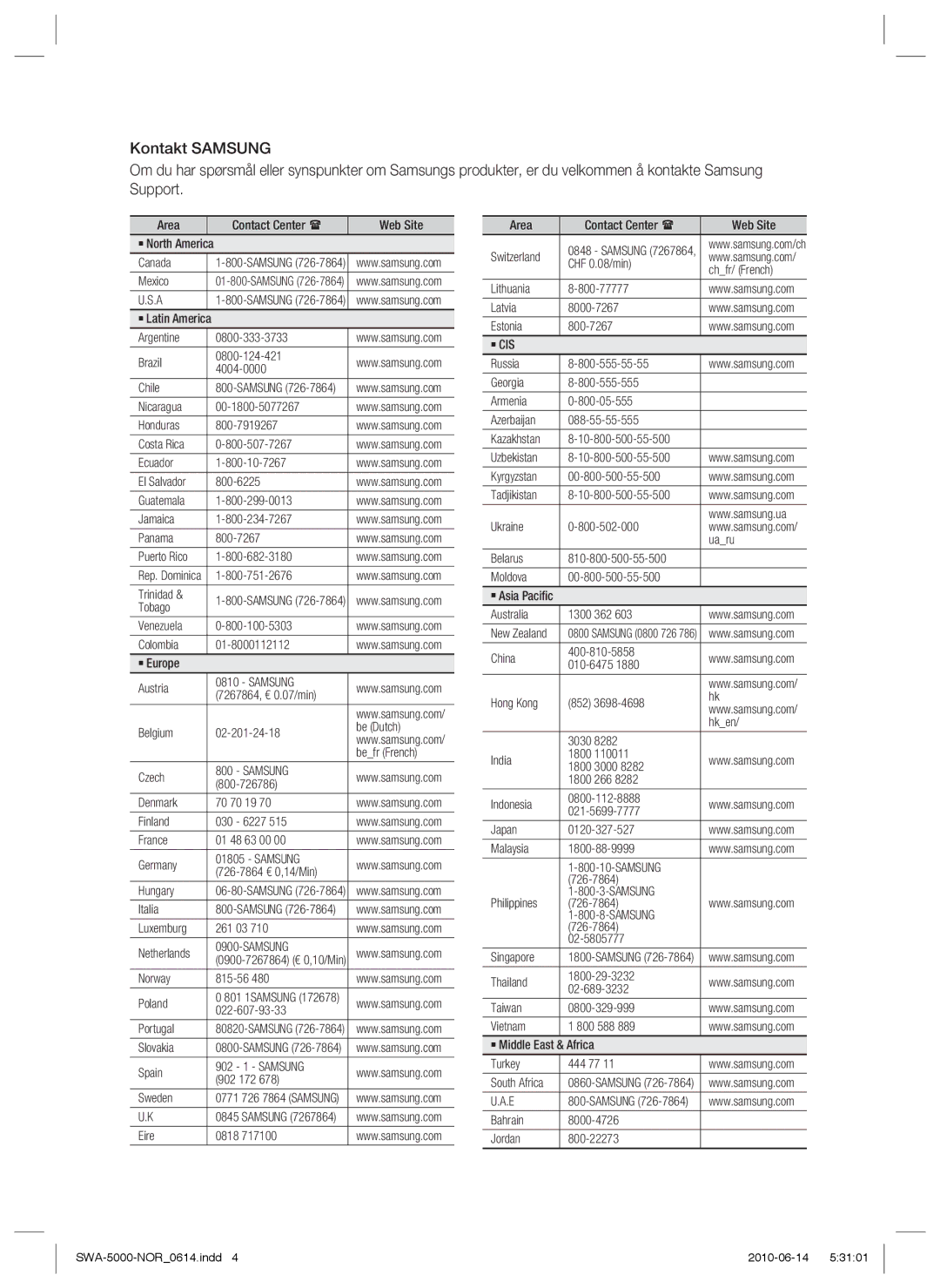 Samsung SWA-5000/XEE manual Samsung, ` Cis 