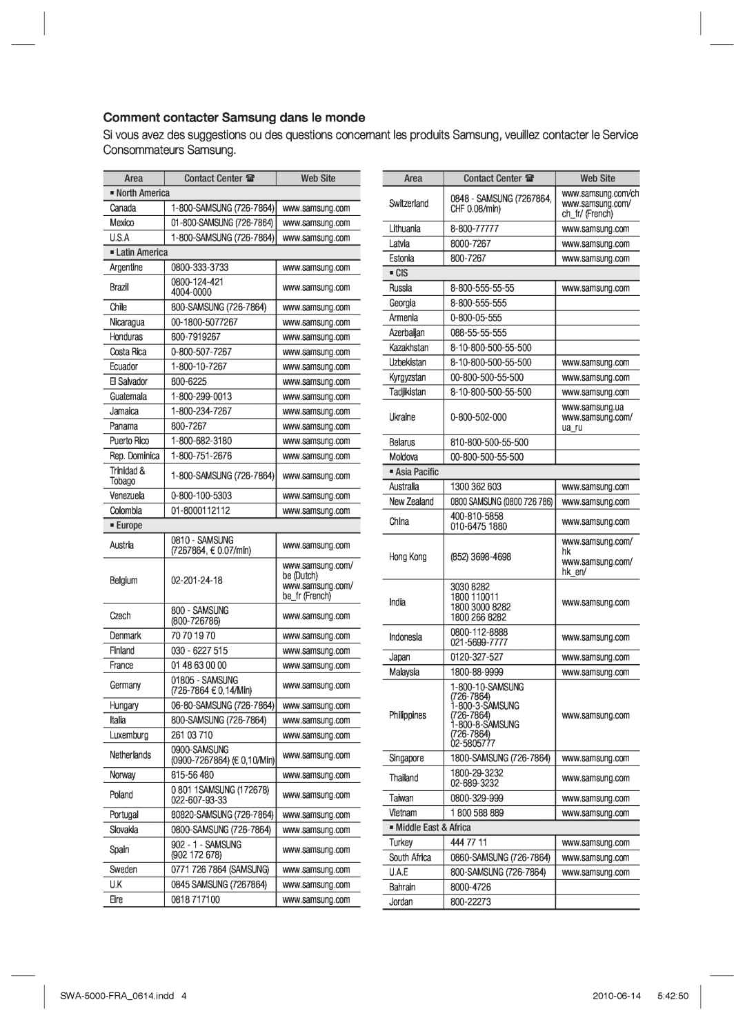 Samsung SWA-5000/XEF manual Comment contacter Samsung dans le monde 