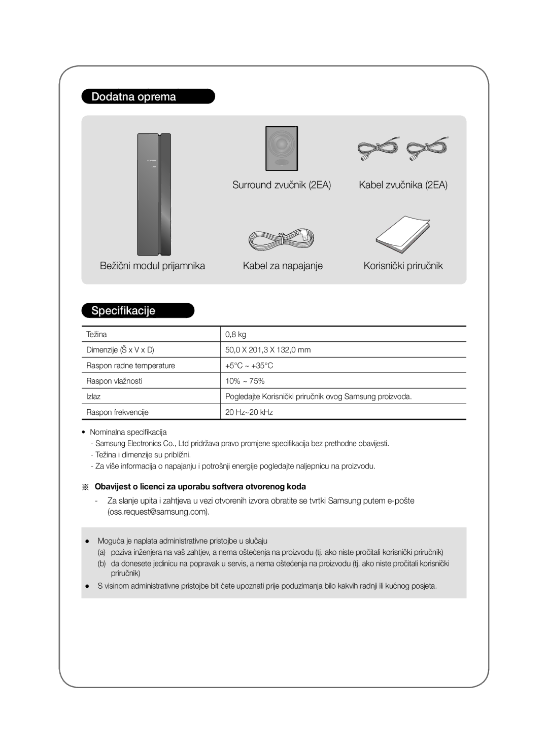 Samsung SWA-8000S/EN, SWA-8000S/ZF Dodatna oprema, Specifikacije, Obavijest o licenci za uporabu softvera otvorenog koda 