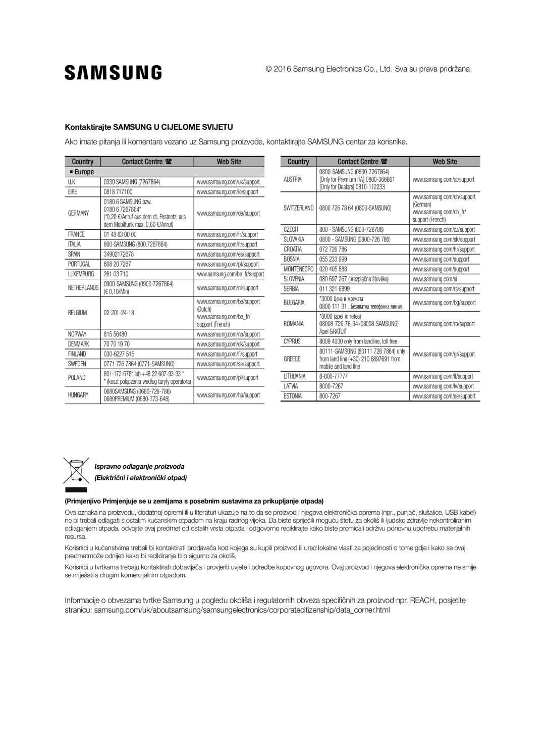 Samsung SWA-8000S/XN, SWA-8000S/EN, SWA-8000S/ZF, SWA-8000S/XE manual Kontaktirajte Samsung U Cijelome Svijetu 