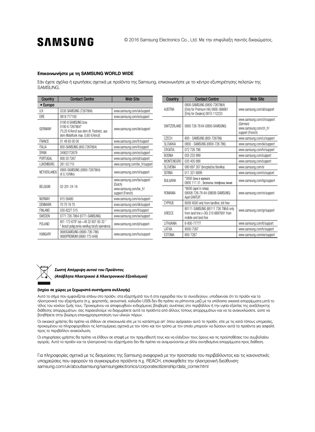 Samsung SWA-8000S/EN, SWA-8000S/ZF Επικοινωνήστε με τη Samsung World Wide, Ισχύει σε χώρες με ξεχωριστά συστήματα συλλογής 