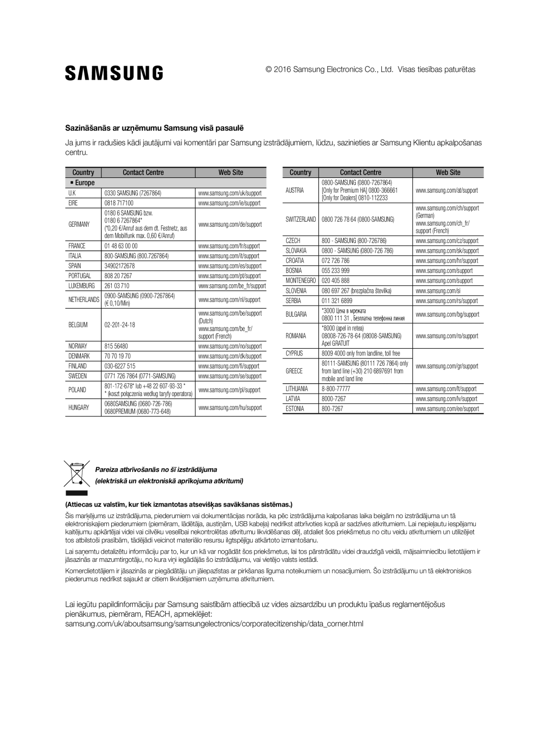 Samsung SWA-8000S/XN, SWA-8000S/EN, SWA-8000S/ZF, SWA-8000S/XE manual Sazināšanās ar uzņēmumu Samsung visā pasaulē 