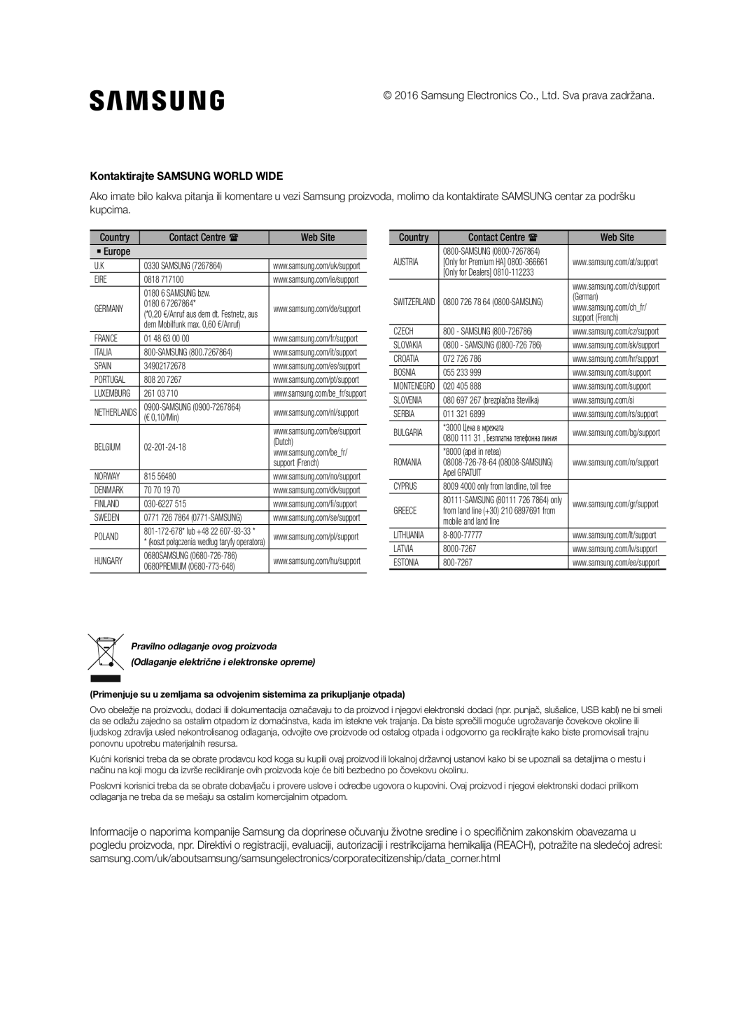 Samsung SWA-8000S/XN, SWA-8000S/EN, SWA-8000S/ZF, SWA-8000S/XE manual Kontaktirajte Samsung World Wide 