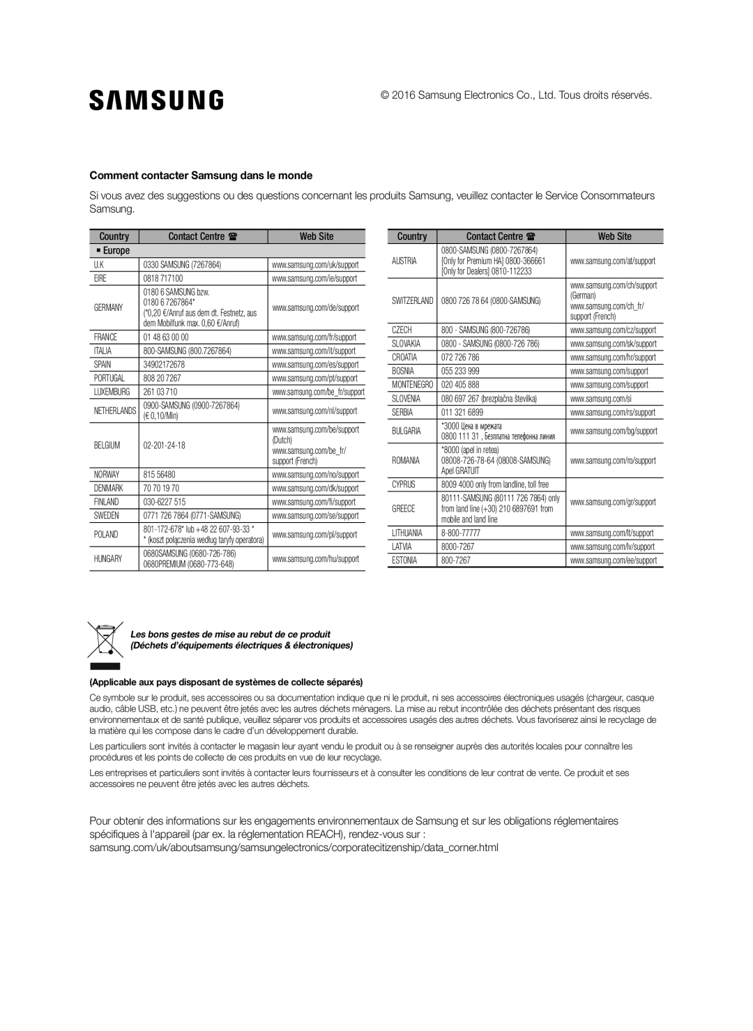 Samsung SWA-8000S/EN, SWA-8000S/ZF, SWA-8000S/XN manual Comment contacter Samsung dans le monde, Contact Centre  Web Site 