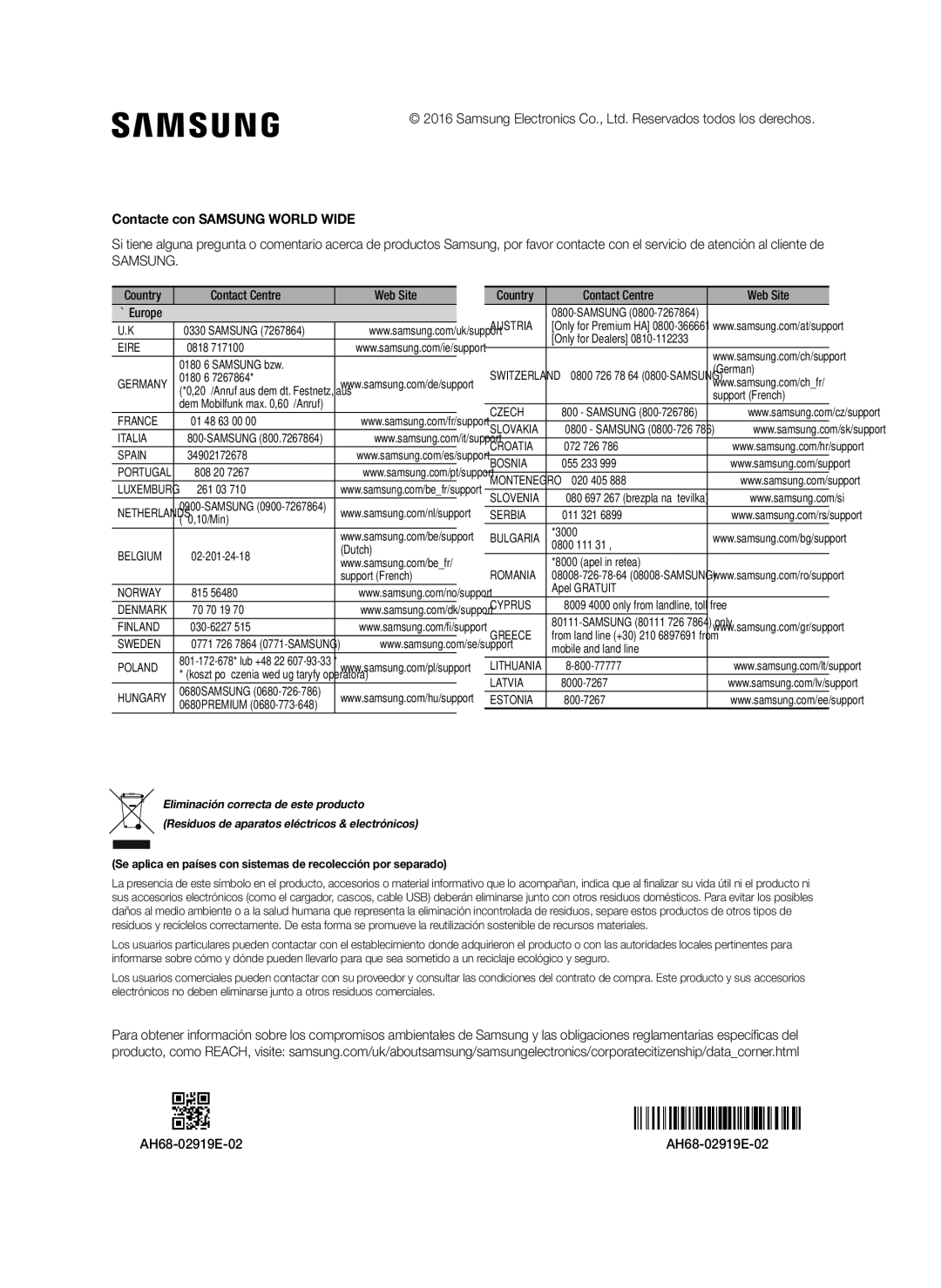 Samsung SWA-8000S/XN manual Contacte con Samsung World Wide, Country Contact Centre  Web Site ` Europe, AH68-02919E-02 