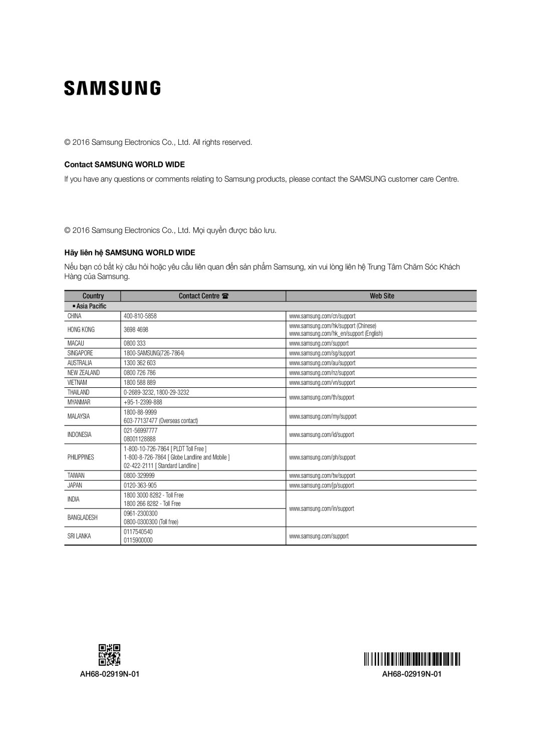 Samsung SWA-8000S/XV manual Contact Samsung World Wide 