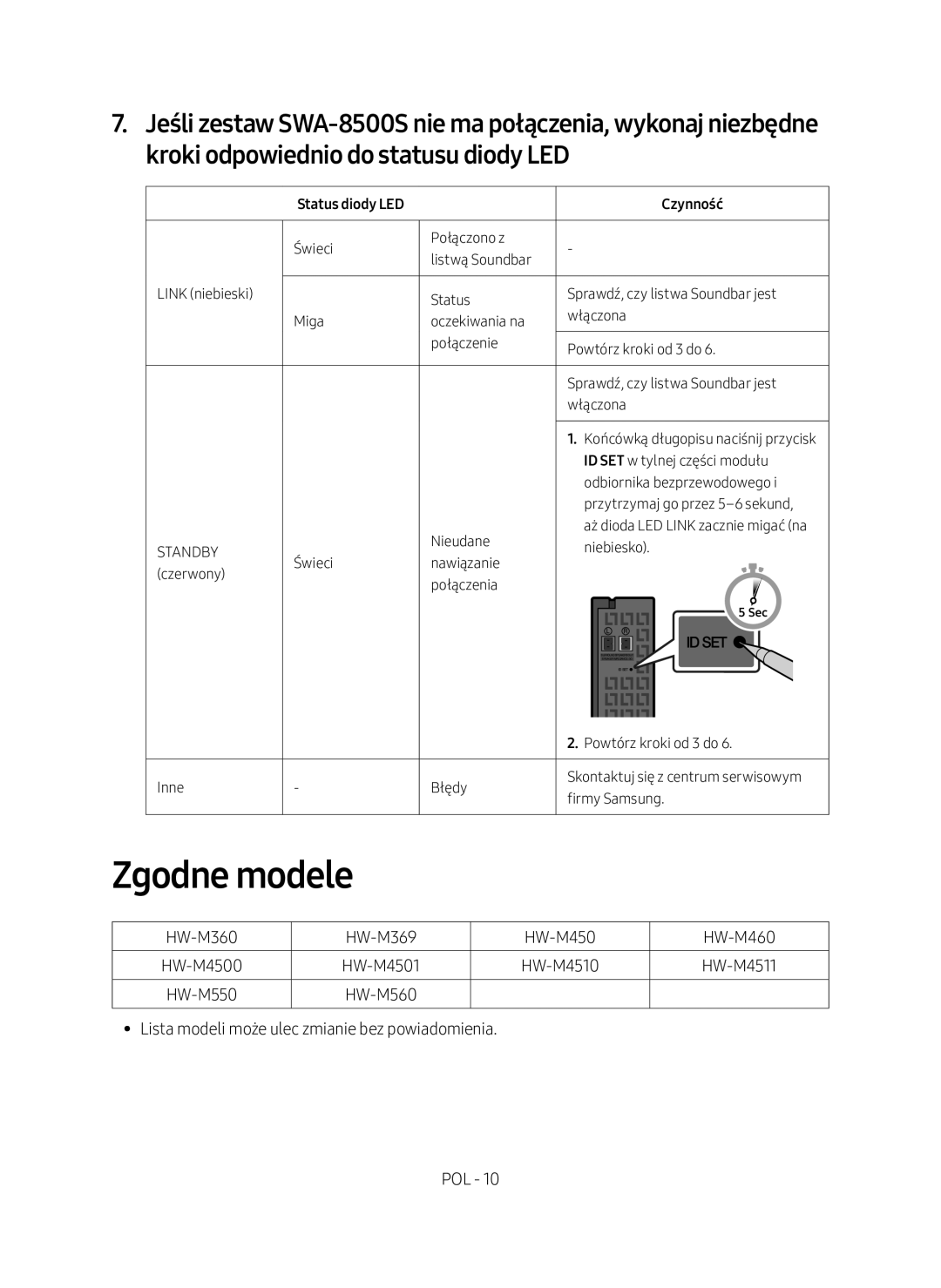 Samsung SWA-8500S/EN manual Zgodne modele, Status diody LED Czynność 