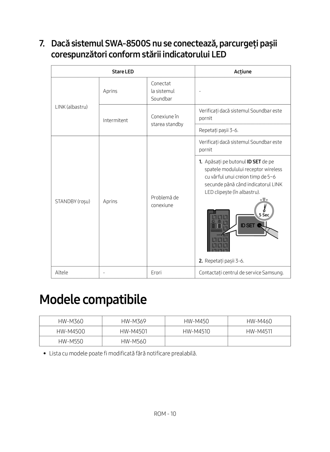 Samsung SWA-8500S/EN manual Modele compatibile, Stare LED Acțiune 