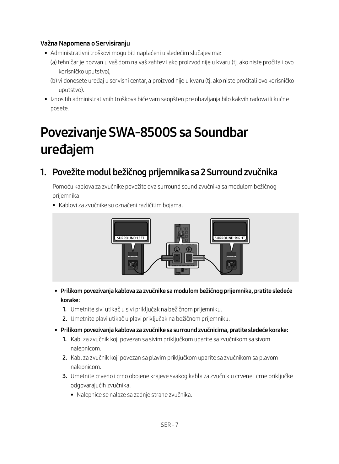 Samsung SWA-8500S/EN Povezivanje SWA-8500S sa Soundbar uređajem, Povežite modul bežičnog prijemnika sa 2 Surround zvučnika 