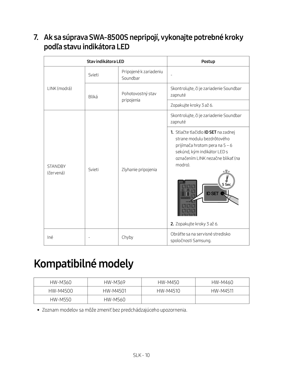 Samsung SWA-8500S/EN manual Kompatibilné modely, Stav indikátora LED Postup 