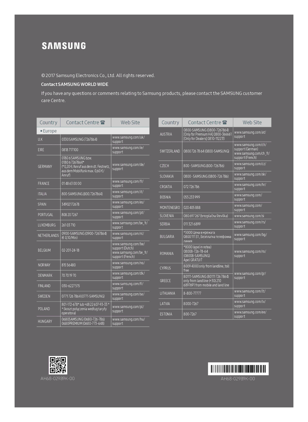 Samsung SWA-8500S/EN manual Country Contact Centre  Web Site 