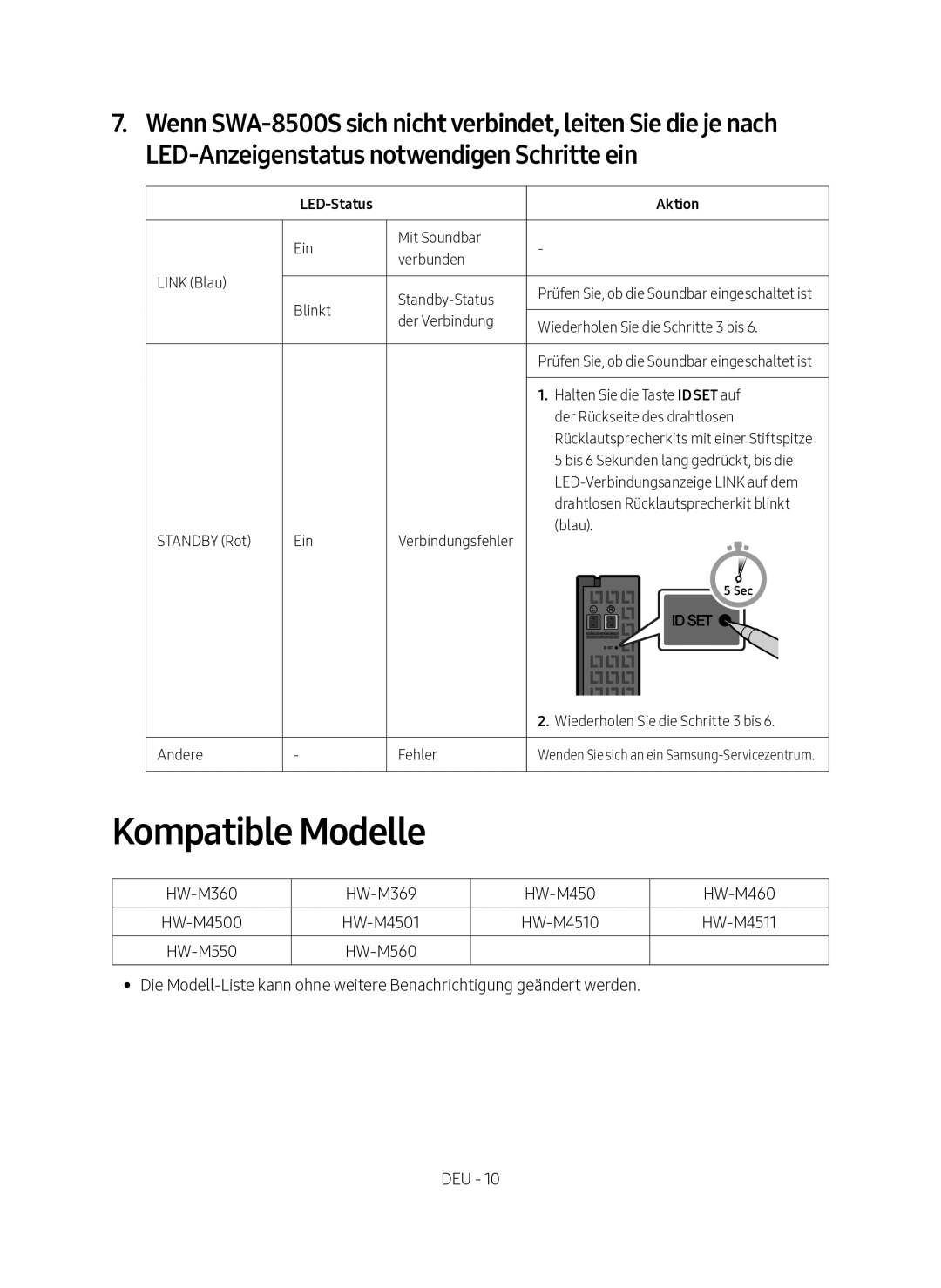 Samsung SWA-8500S/EN manual Kompatible Modelle, LED-Status Aktion 