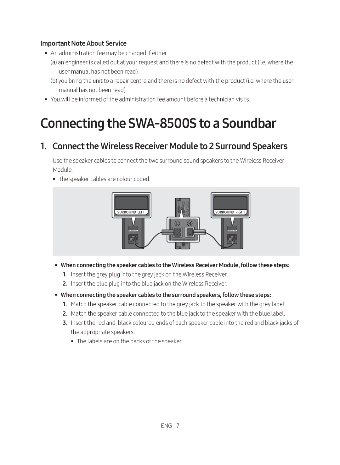 Samsung SWA-8500S/EN Connecting the SWA-8500S to a Soundbar, Connect the Wireless Receiver Module to 2 Surround Speakers 