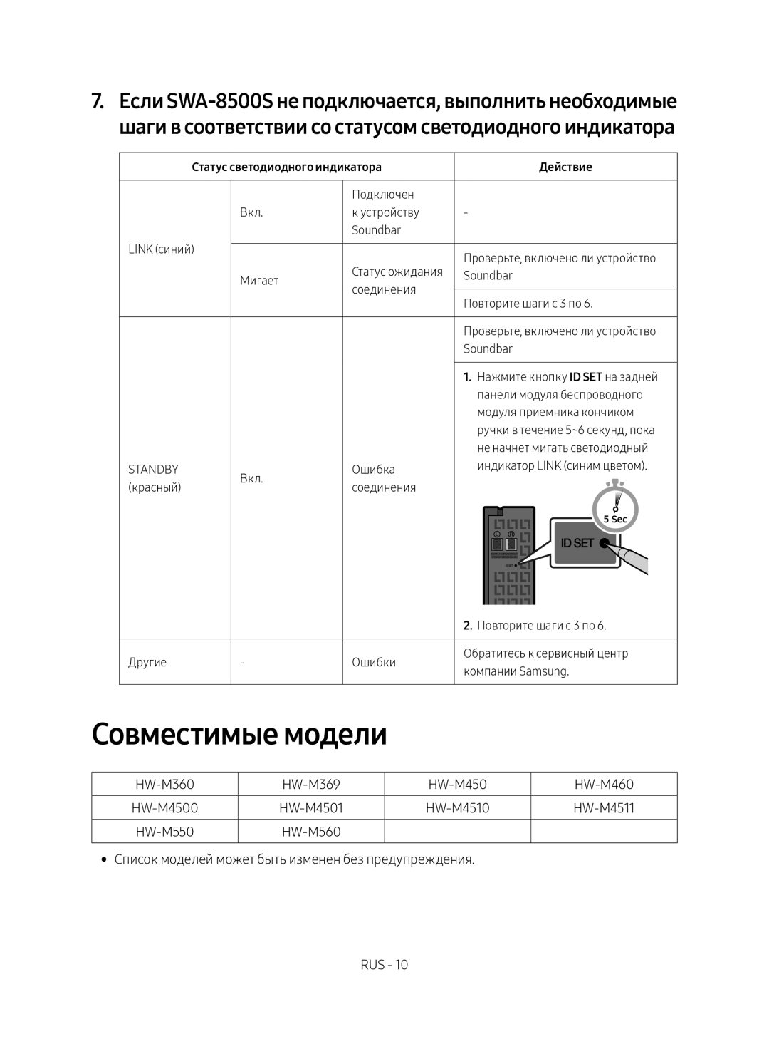 Samsung SWA-8500S/RU manual Совместимые модели, Шаги в соответствии со статусом светодиодного индикатора 