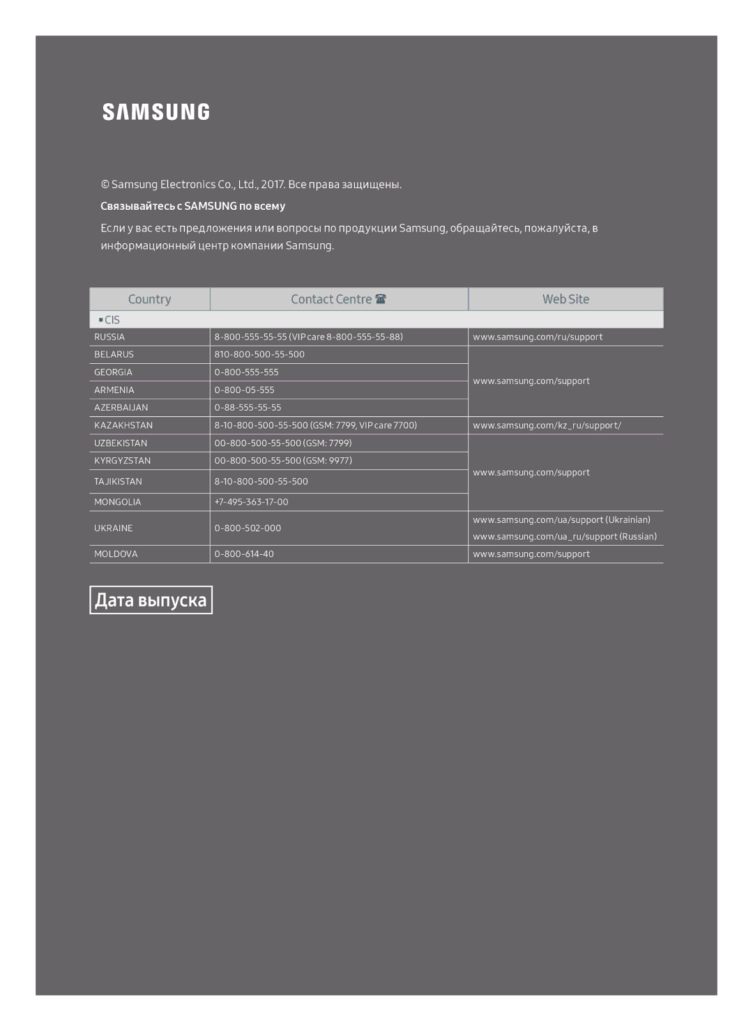 Samsung SWA-8500S/RU manual Дата выпуска 