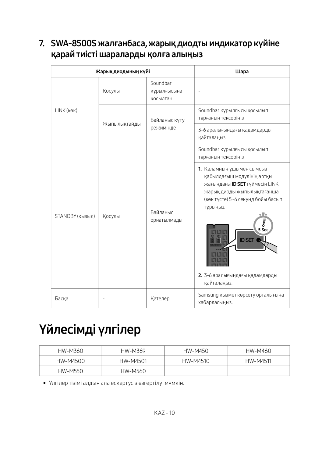 Samsung SWA-8500S/RU manual Үйлесімді үлгілер 