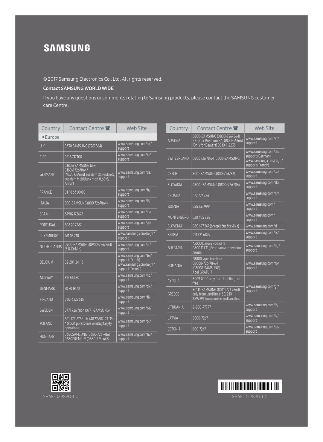 Samsung SWA-8500S/XE manual Country Contact Centre  Web Site 