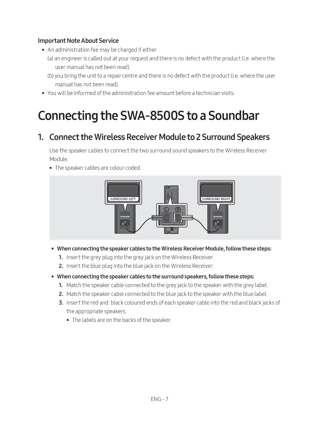 Samsung SWA-8500S/XE Connecting the SWA-8500S to a Soundbar, Connect the Wireless Receiver Module to 2 Surround Speakers 