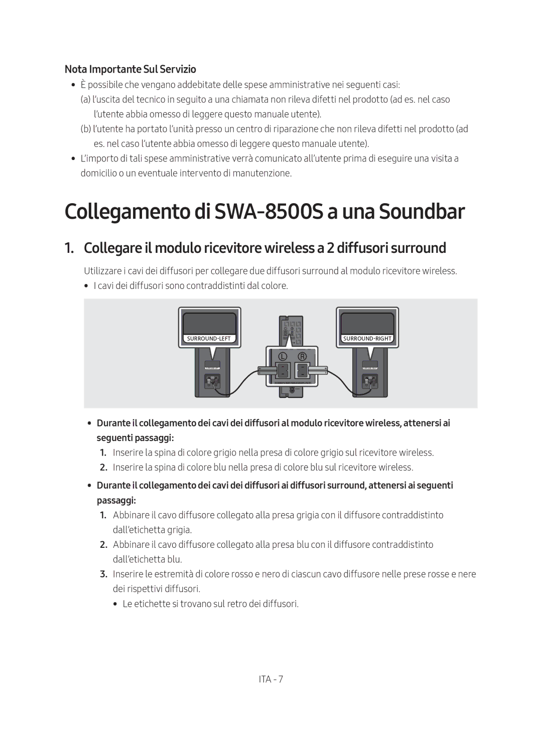 Samsung SWA-8500S/ZF manual Collegamento di SWA-8500S a una Soundbar, Nota Importante Sul Servizio 