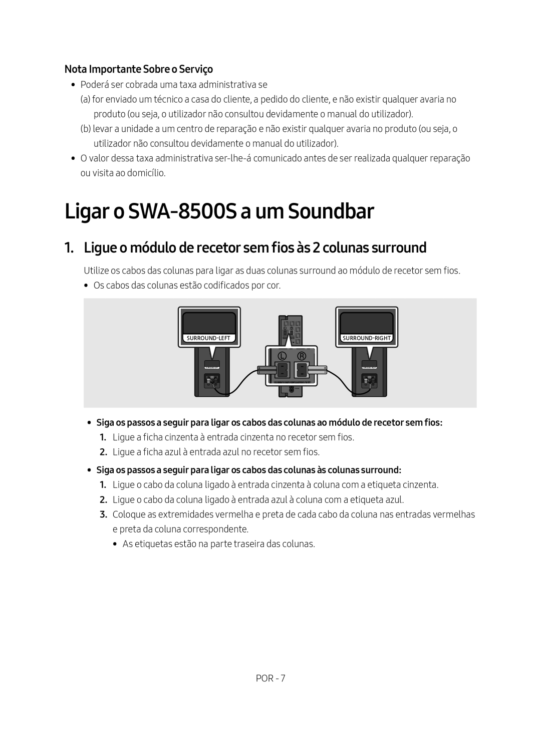 Samsung SWA-8500S/ZF manual Ligar o SWA-8500S a um Soundbar, Ligue o módulo de recetor sem fios às 2 colunas surround 