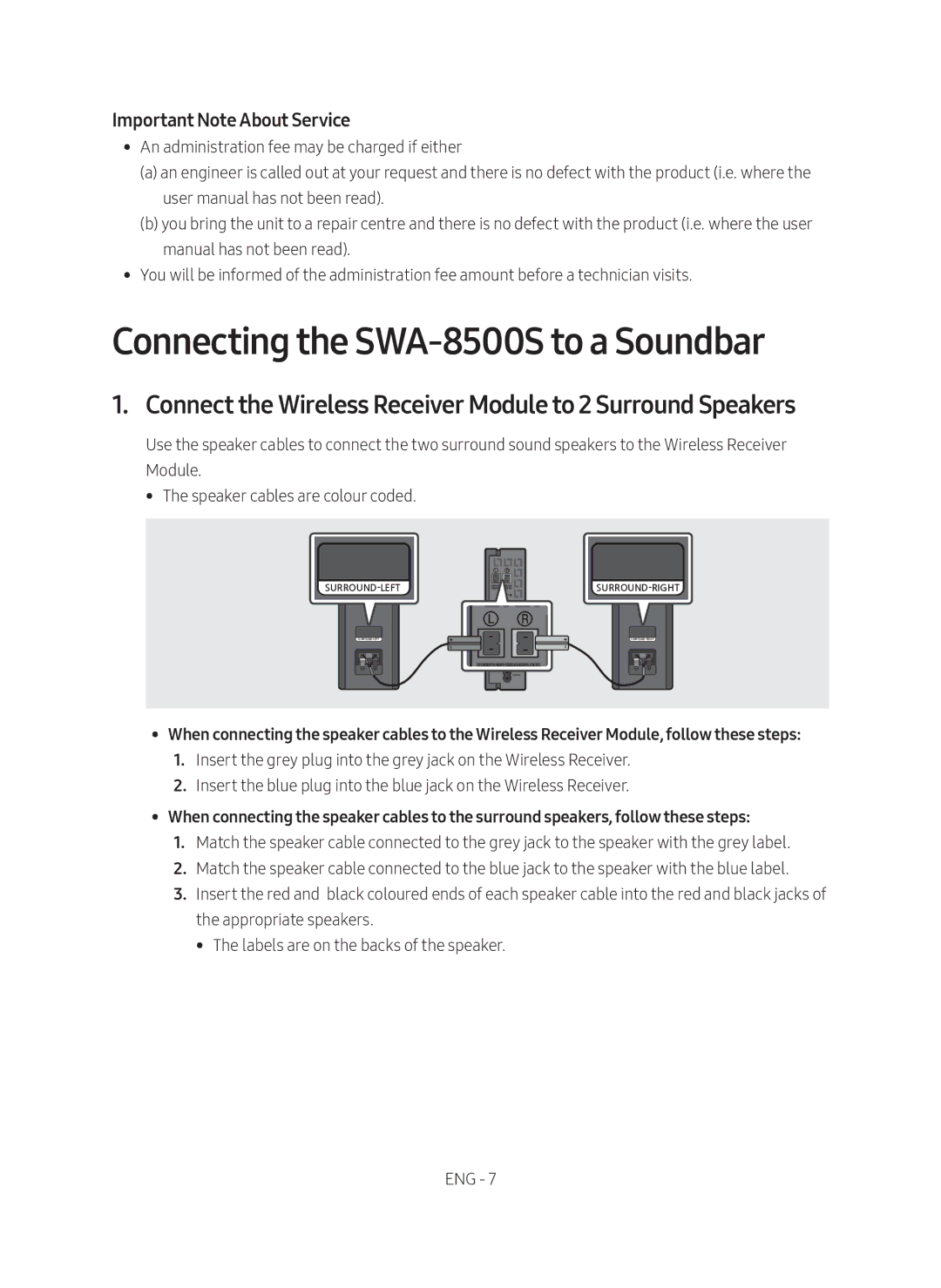 Samsung SWA-8500S/ZF Connecting the SWA-8500S to a Soundbar, Connect the Wireless Receiver Module to 2 Surround Speakers 