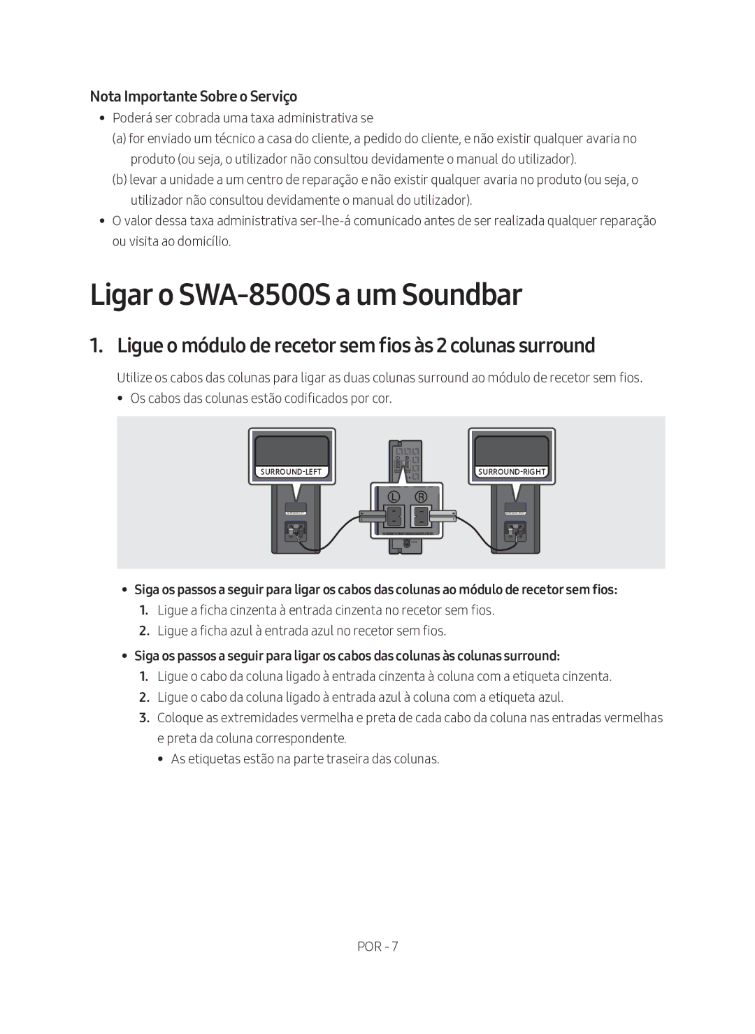 Samsung SWA-8500S/ZF manual Ligar o SWA-8500S a um Soundbar, Ligue o módulo de recetor sem fios às 2 colunas surround 