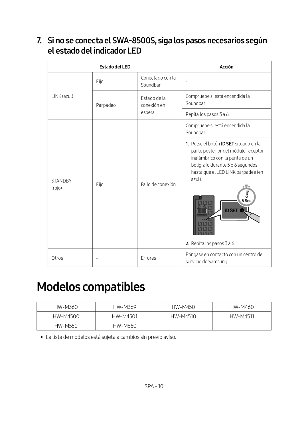 Samsung SWA-8500S/ZF manual Modelos compatibles, Estado del LED Acción 