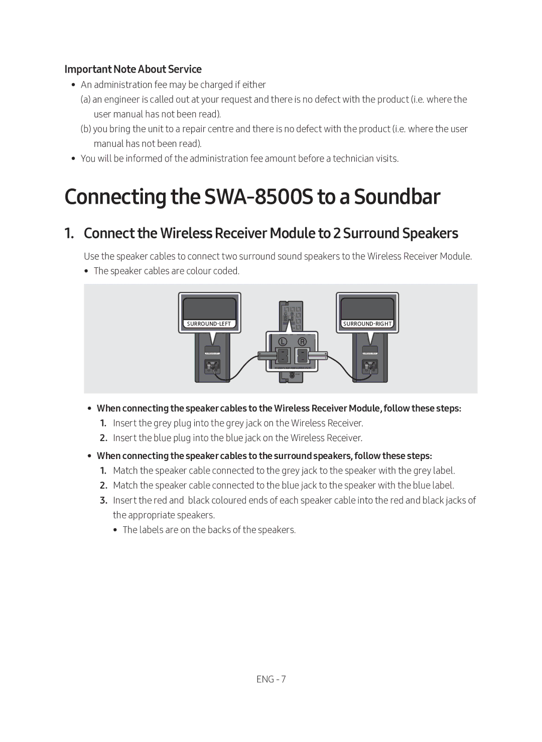 Samsung SWA-8500S/ZF Connecting the SWA-8500S to a Soundbar, Connect the Wireless Receiver Module to 2 Surround Speakers 