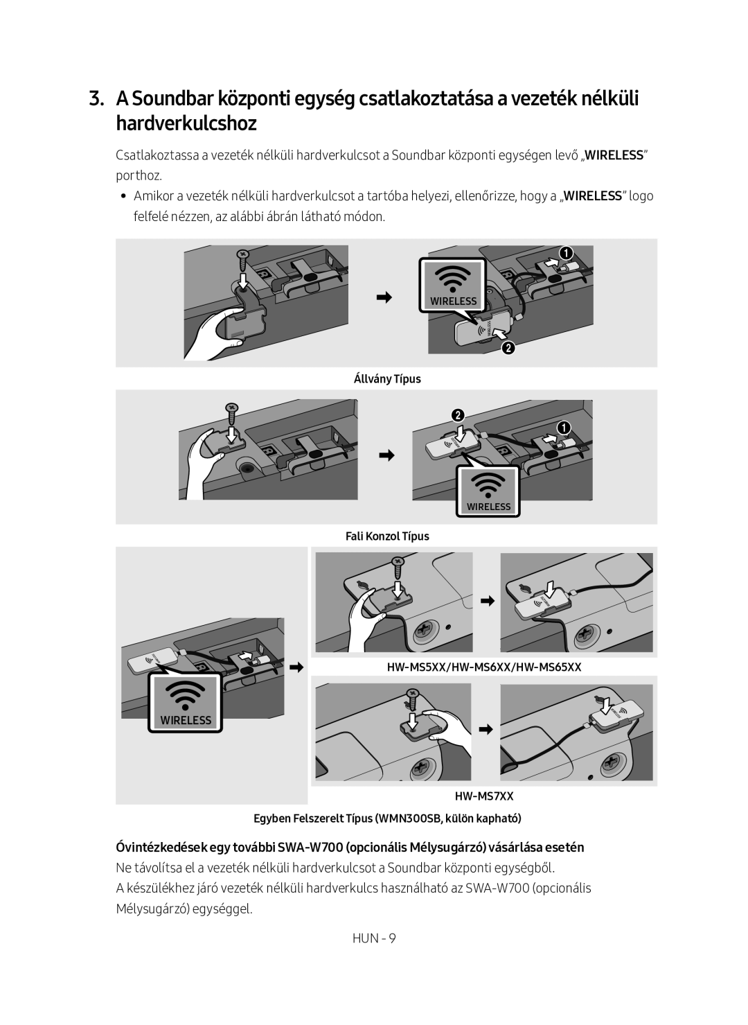 Samsung SWA-9000S/EN manual Állvány Típus, Fali Konzol Típus, Egyben Felszerelt Típus WMN300SB, külön kapható 